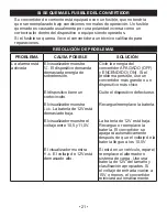 Preview for 21 page of Schumacher Electric PID-500-USB Owner'S Manual