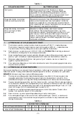 Preview for 9 page of Schumacher Electric PTI100 Owner'S Manual