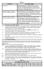 Preview for 34 page of Schumacher Electric PTI100 Owner'S Manual