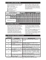 Предварительный просмотр 10 страницы Schumacher Electric SC-10030A Owner'S Manual