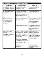 Предварительный просмотр 24 страницы Schumacher Electric SC1272 Owner'S Manual