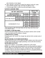 Preview for 9 page of Schumacher Electric SC1278 Owner'S Manual