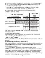 Предварительный просмотр 9 страницы Schumacher Electric SC1299 Owner'S Manual