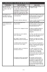 Предварительный просмотр 16 страницы Schumacher Electric SC1305 Owner'S Manual