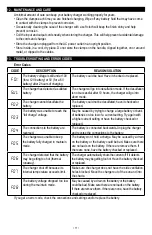 Предварительный просмотр 11 страницы Schumacher Electric SC1309 Owner'S Manual