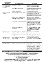 Предварительный просмотр 9 страницы Schumacher Electric SC1353 Owner'S Manual