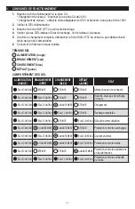 Предварительный просмотр 7 страницы Schumacher Electric SC1455 Owner'S Manual