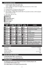 Preview for 2 page of Schumacher Electric SC1575 Owner'S Manual