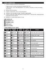 Preview for 4 page of Schumacher Electric SC1575 Owner'S Manual