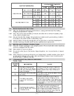 Предварительный просмотр 12 страницы Schumacher Electric SE-1555A Owner'S Manual