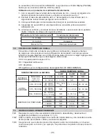 Предварительный просмотр 29 страницы Schumacher Electric SE-1555A Owner'S Manual