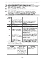 Предварительный просмотр 30 страницы Schumacher Electric SE-1555A Owner'S Manual