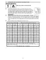 Предварительный просмотр 9 страницы Schumacher Electric SE-2254 Owner'S Manual