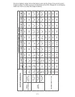 Предварительный просмотр 15 страницы Schumacher Electric SE-2254 Owner'S Manual