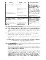 Предварительный просмотр 18 страницы Schumacher Electric SE-2254 Owner'S Manual