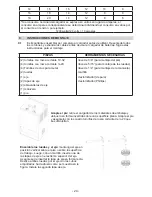 Предварительный просмотр 28 страницы Schumacher Electric SE-2254 Owner'S Manual