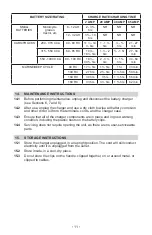 Предварительный просмотр 15 страницы Schumacher Electric SE-4225 Owner'S Manual