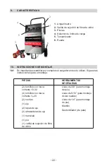 Предварительный просмотр 26 страницы Schumacher Electric SE-4225 Owner'S Manual