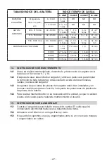 Предварительный просмотр 31 страницы Schumacher Electric SE-4225 Owner'S Manual