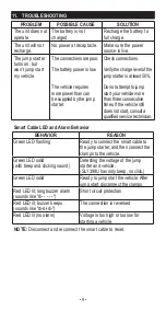 Preview for 9 page of Schumacher Electric SL1391U Owner'S Manual