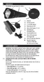 Preview for 32 page of Schumacher Electric SL1391U Owner'S Manual