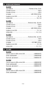 Preview for 74 page of Schumacher Electric SL1391U Owner'S Manual