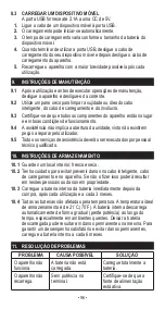 Preview for 96 page of Schumacher Electric SL1391U Owner'S Manual