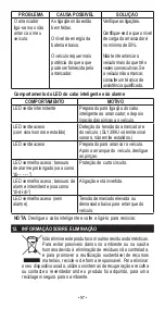 Preview for 97 page of Schumacher Electric SL1391U Owner'S Manual