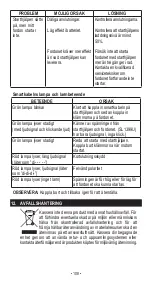 Предварительный просмотр 108 страницы Schumacher Electric SL1391U Owner'S Manual