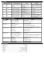 Preview for 10 page of Schumacher Electric SL1466 Owner'S Manual