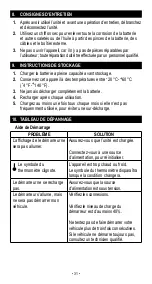 Preview for 31 page of Schumacher Electric SL1517 Owner'S Manual