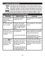 Предварительный просмотр 49 страницы Schumacher Electric SPI1 Owner'S Manual