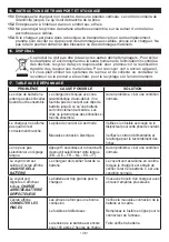 Предварительный просмотр 46 страницы Schumacher Electric SPI15 Owner'S Manual