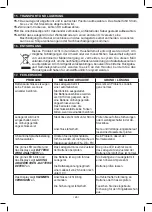 Предварительный просмотр 24 страницы Schumacher Electric SPI6 Owner'S Manual