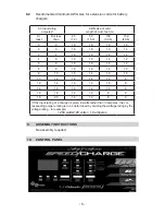 Предварительный просмотр 10 страницы Schumacher Electric SSF-1000A Owner'S Manual