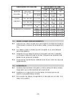 Предварительный просмотр 32 страницы Schumacher Electric SSF-1000A Owner'S Manual