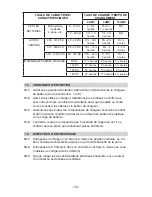 Предварительный просмотр 49 страницы Schumacher Electric SSF-1000A Owner'S Manual