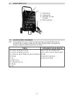 Предварительный просмотр 10 страницы Schumacher Electric SWI-1224 Owner'S Manual