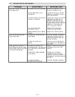 Предварительный просмотр 16 страницы Schumacher Electric SWI-1224 Owner'S Manual