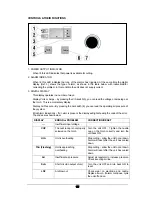 Preview for 15 page of Schumacher 120V User Manual