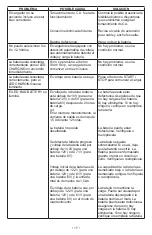 Preview for 17 page of Schumacher BATTERY EXTENDER BE01250 Owner'S Manual