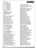 Preview for 29 page of Schumacher CAT K2 Instruction Manual