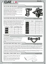 Preview for 33 page of Schumacher CAT L1 R PURE BEAST Instruction Manual