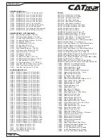 Preview for 30 page of Schumacher CAT XLS Masami Instruction Manual