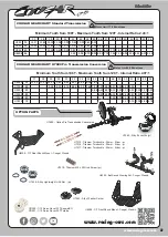 Preview for 33 page of Schumacher Cougar Classic Instruction Manual