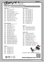 Preview for 35 page of Schumacher Cougar Classic Instruction Manual