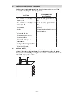 Preview for 26 page of Schumacher Elite SE-1555A Owner'S Manual