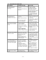 Preview for 33 page of Schumacher Elite SE-1555A Owner'S Manual