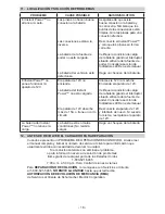 Preview for 16 page of Schumacher Instant Power IP-75 Owner'S Manual