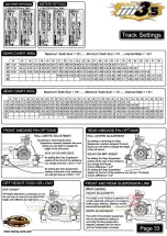 Preview for 34 page of Schumacher mi3.5 Manual